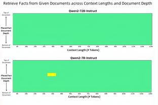 媒体人：特谢拉、马莱莱缺阵，申花可用戴伟浚与路易斯搭档锋线